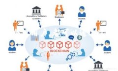 在讨论TP钱包的子钱包之前