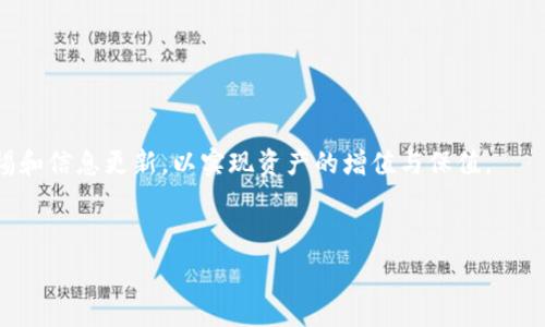   
  如何在IM钱包中存储狗狗币（Dogecoin） / 

关键词  
 guanjianci IM钱包, 狗狗币, 存储数字货币, 加密钱包 /guanjianci 

大纲  
1. 引言  
   - 解释狗狗币的背景和IM钱包的基本概念  
   - 对于存储数字货币选择合适钱包的重要性  

2. IM钱包概述  
   - IM钱包的功能与优势  
   - 如何下载和安装IM钱包  

3. 狗狗币简介  
   - 狗狗币的历史  
   - 狗狗币的用途和价值  

4. 在IM钱包中创建狗狗币账户  
   - 步骤1：注册IM钱包  
   - 步骤2：创建狗狗币账户  

5. 如何将狗狗币存入IM钱包  
   - 步骤1：获取狗狗币地址  
   - 步骤2：从交易平台转账狗狗币到IM钱包  

6. 存储狗狗币的安全措施  
   - 使用强密码和双重验证  
   - 定期备份钱包  
   - 防止钓鱼攻击和恶意软件  

7. 常见问题解答  
   - 问题1：IM钱包是否支持狗狗币？  
   - 问题2：如何找回丢失的狗狗币？  
   - 问题3：IM钱包的手续费是多少？  
   - 问题4：如何查看狗狗币的余额？  
   - 问题5：IM钱包的优缺点是什么？  
   - 问题6：如何确保狗狗币的长期安全存储？  

8. 结论  
   - 总结狗狗币存储的重要性  
   - 对IM钱包的使用建议  

---

### 1. 引言  
随着加密货币的迅速发展，越来越多的人开始认识到数字货币的价值。狗狗币（Dogecoin）作为一种受到广泛喜爱的数字货币，因其社区支持和独特文化而受到越来越多交易者的青睐。而IM钱包作为一个高效、安全的加密钱包，为用户提供了存储和管理狗狗币的便捷工具。在这篇文章中，我们将探讨如何在IM钱包中存储狗狗币，以及相关安全措施。  

### 2. IM钱包概述  
IM钱包是一款多功能的加密钱包，可以支持多种数字货币的存储和管理。其用户界面友好，操作简单，适合新手及资深用户使用。用户可以通过IM钱包轻松充值、转账和查询余额。此外，IM钱包还提供了许多安全功能，如高强度加密和多重身份验证，以保障用户资产的安全。下载和安装IM钱包非常简单，只需访问官方网站或应用商店，按照提示完成下载即可。  

### 3. 狗狗币简介  
狗狗币源自2013年最初是作为玩笑而创立的加密货币，但由于其独特的“狗狗”文化和强大的社区支持，逐渐获得了广泛的认同和使用。狗狗币的主要用途包括小额支付、小费及支持慈善和项目融资等。近年来，狗狗币的价格波动较大，吸引了众多投资者的关注。在选择存储狗狗币之前，有必要了解其基本特性和市场动态。  

### 4. 在IM钱包中创建狗狗币账户  
在IM钱包中创建狗狗币账户十分简单。首先，你需要下载并安装IM钱包，然后注册一个新账户。在注册过程中，系统会要求创建一个强密码以保护账户安全。完成注册后，你可以在钱包中选择添加狗狗币账户，系统会自动生成一个狗狗币地址供你使用。在此过程中，务必妥善保存你的账户信息和密码，以防止遗失。  

### 5. 如何将狗狗币存入IM钱包  
将狗狗币存入IM钱包的步骤非常简单。先登录IM钱包，找到你的狗狗币地址，复制该地址。在你所使用的交易平台中，选择狗狗币提现功能，将复制的地址粘贴进去。输入你想转账的数量，然后确认交易。转账完成后，返回IM钱包，你将看到余额更新，狗狗币成功到账。  

### 6. 存储狗狗币的安全措施  
在存储狗狗币时，安全性至关重要。首先，确保使用强密码，并启用双重验证功能，增加安全保护层。其次，定期备份你的钱包，以防止数据丢失。此外，要谨慎对待每一封邮件或链接，避免钓鱼攻击和恶意软件的侵害。安全意识是保护数字资产的第一步，请持续关注你的钱包安全。  

### 7. 常见问题解答  

#### 问题1：IM钱包是否支持狗狗币？  
是的，IM钱包支持狗狗币存储。用户可以轻松在IM钱包中创建狗狗币账户，并进行管理和交易。  

#### 问题2：如何找回丢失的狗狗币？  
如果你丢失了狗狗币，首先尝试检查钱包的备份文件。如果没有备份，可能无法找回。建议始终定期备份钱包数据。  

#### 问题3：IM钱包的手续费是多少？  
IM钱包的手续费因转账金额和网络状况而异。通常情况下，转账手续费会在转账过程中显示，用户可以选择适合的手续费率。  

#### 问题4：如何查看狗狗币的余额？  
在IM钱包主界面，你可以直接找到狗狗币账户，点击进入后将显示当前的余额和交易记录。  

#### 问题5：IM钱包的优缺点是什么？  
IM钱包的优点包括用户友好的界面和多种货币支持，但缺点在于，如果未能保管好账户信息，可能面临被盗风险。  

#### 问题6：如何确保狗狗币的长期安全存储？  
确保狗狗币的长期安全存储需要使用强密码，启用双重验证，定期备份钱包，并避免在不安全网络环境下进行交易。  

### 8. 结论  
在IM钱包中存储狗狗币是一种方便、安全的选择。通过本指南，相信你已经了解了如何操作及保障安全。建议每位投资者在进行数字货币交易时，始终保持警惕和信息更新，以实现资产的增值与保值。  

---

以上是关于在IM钱包中存储狗狗币的详细文章大纲与内容框架。希望能帮助到你！