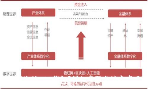   
如何激活XRP钱包？详细步骤与注意事项