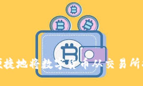 如何安全便捷地将数字货币从交易所提到TP钱包