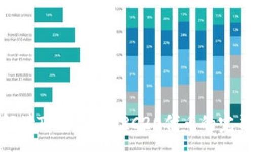:
全面解读TP钱包与ERC20代币的完美结合