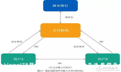 bianxiTP钱包mac版:全面解析及使用指南