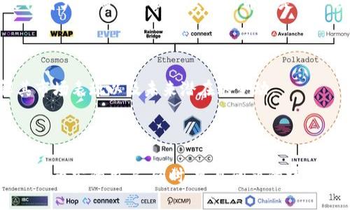    火币USDT转币安钱包详解：简单步骤与注意事项  / 

 guanjianci  火币, USDT, 币安, 钱包  /guanjianci 

### 内容主体大纲

1. 引言
   - 介绍USDT和其重要性
   - 阐述火币和币安的市场地位

2. 准备工作
   - 在火币和币安的注册及账户验证
   - 获取币安钱包地址

3. 火币上USDT的提现步骤
   - 登录火币账户
   - 找到提现选项
   - 填写提现信息

4. 确认与提交
   - 检查提现信息的准确性
   - 提交提现请求后需要注意的事项

5. 在币安确认接收USDT
   - 验证USDT到账
   - 提供的到账信息与实际信息的对比

6. 常见问题解答
   - 如何查看提现记录
   - USDT转账失败的原因
   - 提现的时间一般需要多久
   - 提现手续费的介绍
   - 如何安全存放USDT
   - USDT的最新动态与前景

---

### 引言

USDT（Tether）是一种广泛流通的稳定币，用于在数字货币市场中抵抗价格波动。它的价值通常固定在1美元，因而在交易和投资中得到了广泛的采用。无论是进行日常交易还是大规模投资，USDT都扮演着十分重要的角色。

火币和币安是全球最大的两大交易所，每天都有大量的交易发生。将USDT从火币转到币安的过程不仅简单，而且也非常重要，因为这可以帮助用户更好地管理其数字货币资产。

### 准备工作

#### 在火币和币安的注册及账户验证

如果你还没有火币和币安的账户，首先你需要访问它们的官方网站，进行注册。注册过程中，通常需要提供邮箱地址和密码，并完成相应的身份验证。这些步骤有助于保护你的账户安全。

特别是在进行资金转移之前，确保你的账户已完成KYC（身份认证），这是为了确保交易的合法性。

#### 获取币安钱包地址

在币安平台上，你需要找到USDT的存款地址。登录币安账户，前往“钱包”页，选择USDT进行存款。在此页面上，你会看到一个独特的钱包地址，复制并保存这个地址，这是你进行转账的关键信息。

### 火币上USDT的提现步骤

#### 登录火币账户

使用你的账户信息，登录火币交易所。确保使用随机生成的强密码，并开启双重验证，以增加账户的安全性。

#### 找到提现选项

在登录后，你将被引导至主界面。在页面顶部，找到“资产”选项，并选择“提现”。这会带你到提现界面。

#### 填写提现信息

在提现界面，选择USDT作为要提现的币种。接下来，粘贴你之前复制的币安钱包地址。确保输入无误，任何的小错误可能导致资金丢失。

填写完地址后，输入你想要转移的USDT金额，并再次核对所有信息。由于USDT的转账是不可逆的，确保一切正确至关重要。

### 确认与提交

#### 检查提现信息的准确性

在提交之前，请务必仔细检查所有信息，包括钱包地址和提现金额。检查格式是否正确，特别是钱包地址的字符是否一致。

#### 提交提现请求后需要注意的事项

完成所有填写后，点击“提交”。大多数情况下，你会收到邮件或者推送通知确认你的请求。耐心等待几分钟，通常资金会很快到账，但在某些情况下可能需要更长时间。

### 在币安确认接收USDT

#### 验证USDT到账

一旦你在火币提交了提现请求，接下来就需要在币安确认USDT是否已到账。回到币安的钱包页面，查看USDT的余额。如果资金到账，通常你会看到转账信息和相关的交易记录。

#### 提供的到账信息与实际信息的对比

如果转账成功，系统会提供转账的Hash值，用户可以通过该Hash值在区块链浏览器上查询转账详情。确保所有信息一致，以进一步确认交易的安全性。

### 常见问题解答

#### 如何查看提现记录

在火币的资产管理页面中，你可以选择“提现记录”，查看自己所有的提现历史。如果你在币安上也存在问题，你可以在“资产”页面下查找相关的交易记录。

#### USDT转账失败的原因

转账失败的原因可能有多种，包括网络问题、钱包地址错误，甚至是交易所的维护。在这种情况下，最好及时联系所涉及交易所的客服获得帮助。

#### 提现的时间一般需要多久

USDT的提现时间通常在几分钟到几个小时之间，这取决于网络的拥堵情况和交易所的处理速度。若超出合理时间，应及时查询转账状态。

#### 提现手续费的介绍

火币和币安的提现手续费是不同的，用户在进行提现时应注意手续费的相关信息，以免产生额外的费用。通常，每个交易所都会在提现操作页面列出详细的手续费信息。

#### 如何安全存放USDT

为了安全存放USDT，建议使用硬件钱包。虽然交易所提供了便利性，但相对较低的安全性使得将大额购币存放在交易所并不是一个理智的选择。

#### USDT的最新动态与前景

USDT在市场中的动态和影响可以直接影响用户的投资战略。建议定期关注相关资讯，了解其市场表现以及未来潜在的变动。

---

这样的结构不仅清晰严谨，还涵盖了各个方面的知识，适合需要了解如何将USDT从火币转移到币安的用户。同时，常见问题的详细解答提供了更多的实用信息，对于也有助益。