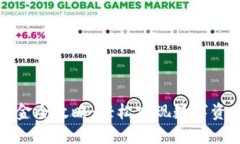 比特币钱包入金全攻略：