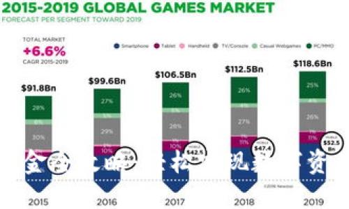 比特币钱包入金全攻略：轻松实现数字资产的安全管理