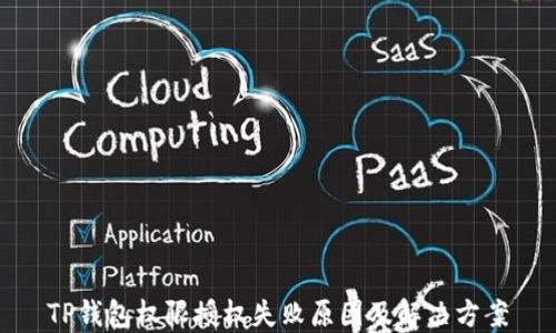 
TP钱包权限授权失败原因及解决方案
