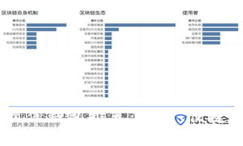 USDT最佳钱包推荐：安全、便捷的选择
