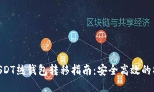 720万USDT热钱包转移指南：安全高效的操作步骤