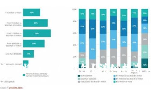 如何选择和使用比特币手机钱包？详细指南与常见问题解析
