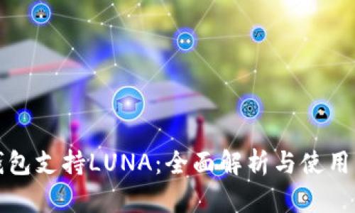 TP钱包支持LUNA:全面解析与使用指南