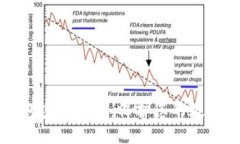 以太坊钱包密码详解：保