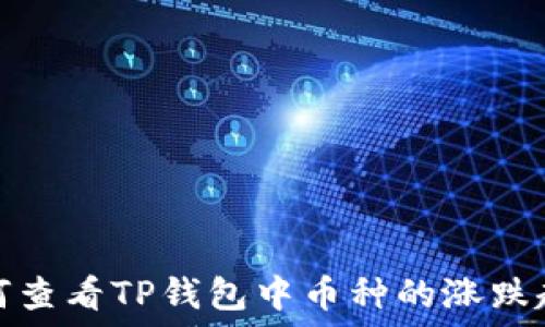   
如何查看TP钱包中币种的涨跌趋势