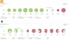 token store超级钱包：数字资