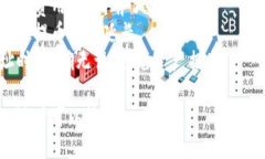 要将抹茶的币提到TP钱包，