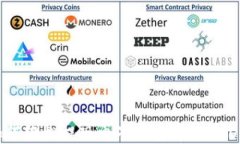 如何轻松提现电子钱包中