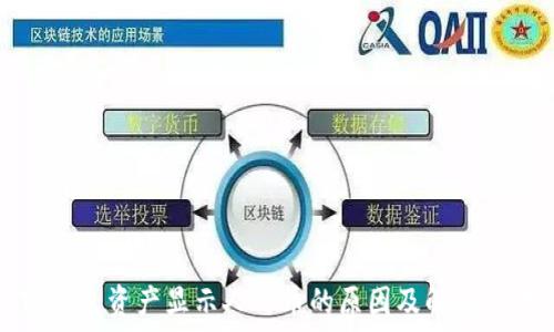   
TP钱包资产显示人民币的原因及解决方法