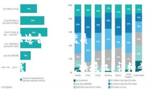 思考一个且适合  的优质

如何在TP钱包中取消兑换授权？详细步骤解析