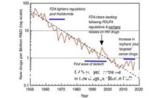 国外USDT钱包的选择与使用指南