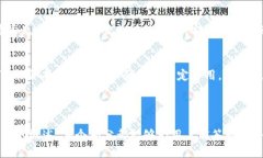    钱呗钱包官方网站入口：如何快速安全地使用
