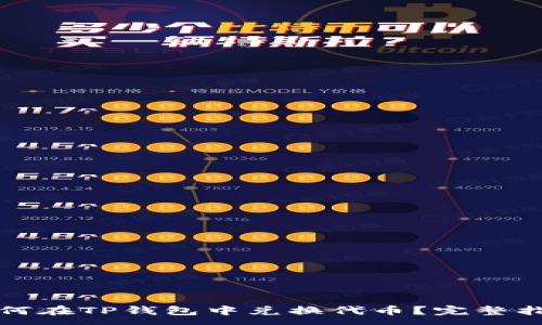 :
如何在TP钱包中兑换代币？完整指南