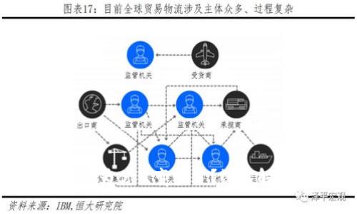 TP钱包TRX兑币为什么变少了？深入解析及解决方案