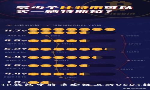 如何在TP钱包中将币安链上的USDT转为BNB