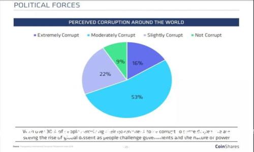 如何在TP钱包中设置TRX钱包：详细步骤与技巧