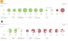 bias${USDT} 钱包下载全解析