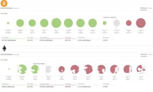 bias${USDT} 钱包下载全解析：如何在电脑上安全存储你的数字资产