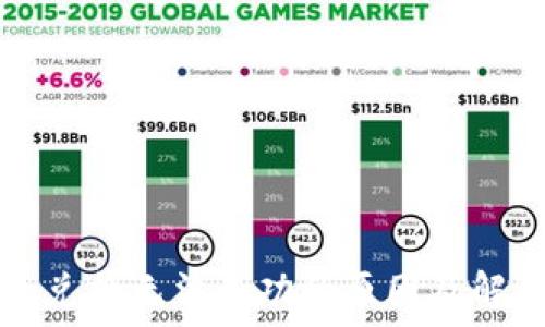   
TP钱包兑换无法成功的原因及解决方案
