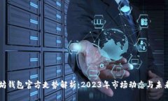 以太坊钱包官方走势解析