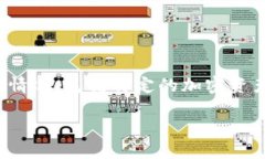 显然在使用IM钱包或者任何