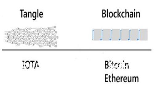 托克钱包与USDT：轻松管理您的数字货币资产