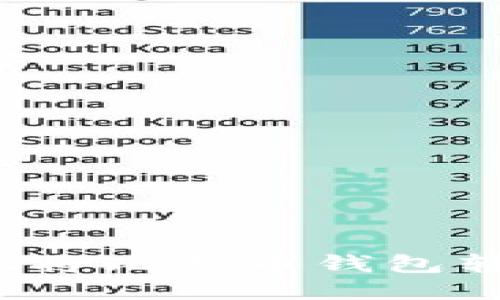 如何安全地将比特币钱包转移到国外?