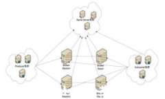 TP钱包的安全性：如何防范