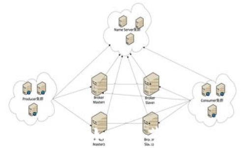 TP钱包的安全性:如何防范假冒钱包的风险