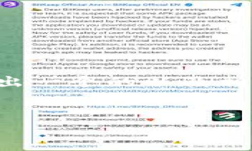 为了更好地为您提供内容，我将首先给出一个的以及相关关键词，然后再进行主体大纲的编写。

:
如何查询TP钱包池子中的资产信息