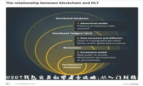 : USDT钱包交易初学者全攻略：从入门到精通