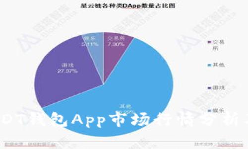 2023年USDT钱包App市场行情分析及投资策略
