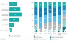 TP钱包与银行卡快速绑定教