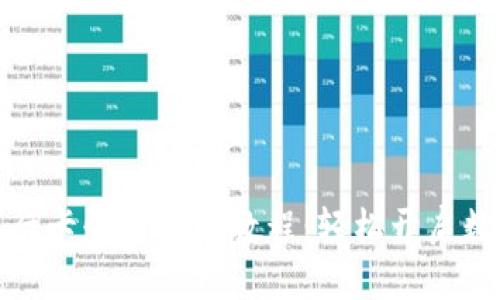 TP钱包与银行卡快速绑定教程：轻松开启数字资产管理