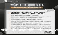 头号：如何在比特币投资